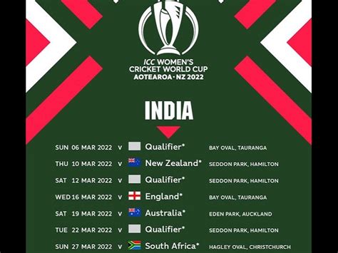 Icc World Cup 2022 Schedule Get Full Womens World Cup Schedule