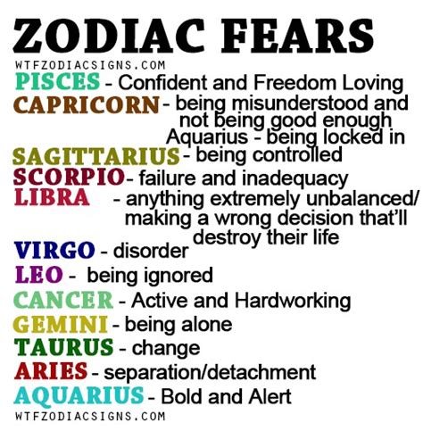 Zodiac Signs Horoscopes Musely
