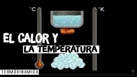 Termodinámica El Calor Y La Temperatura Youtube