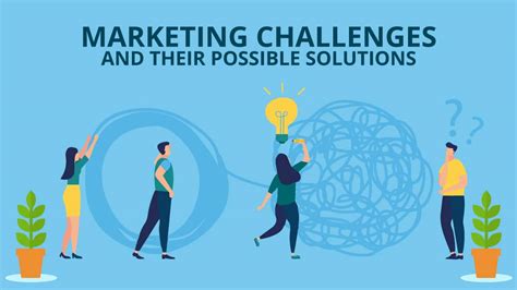 Marketing Challenges And Their Possible Solutions Strategysoda
