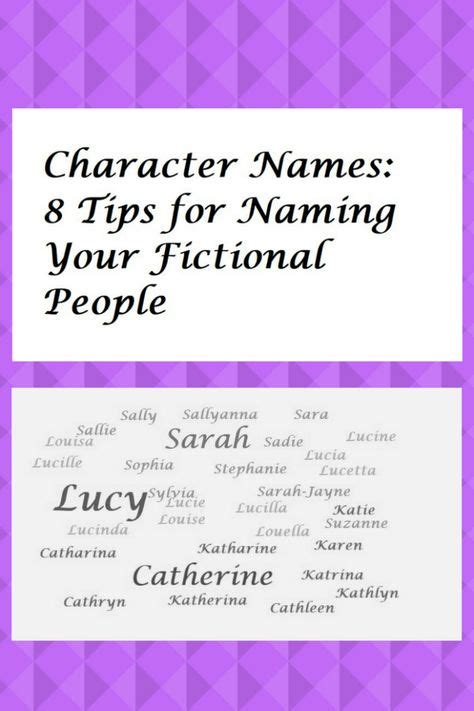 Character Names 8 Tips For Naming Your Fictional People Character