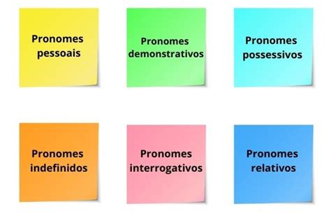 Pronomes Tipos E Exemplos