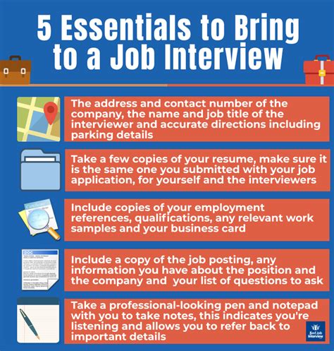 Interview Checklist What To Do Prior To Your Interview Careers N Jobs