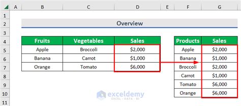 How To Match Multiple Columns In Excel 5 Suitable Ways