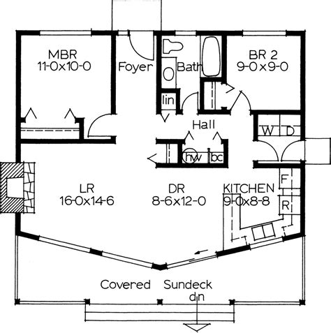 House Plan 90934 Cabin Style With 884 Sq Ft 2 Bed 1 Bath