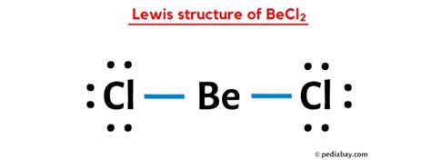 Becl2 Lewis Structure Resonance