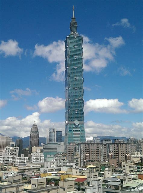 Famous Buildings Taiwan Quizizz