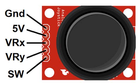 Joystick Module Pinout Features Arduino Circuit And Datasheet