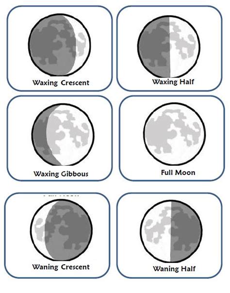 Simple Moon Phases For Kids Glimpses