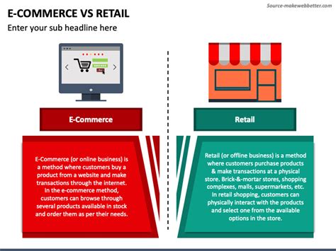 E Commerce Vs Retail Powerpoint Template Ppt Slides