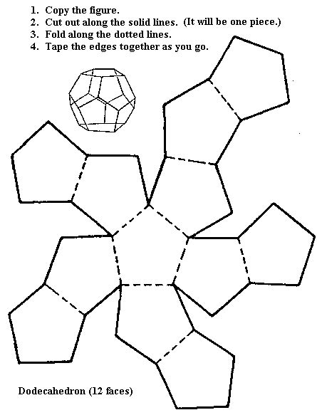 12 Sided Shape Pattern These Are Great To Make And Then Practice