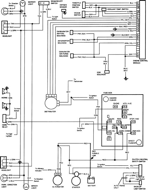 Bestly 1984 Chevy Wiring Diagram