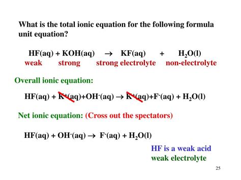 Ppt Ionic Equations Powerpoint Presentation Free Download Id