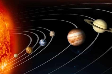 Ia juga merupakan planet terdekat ketiga ke matahari. Nama Nama Planet : Urutan Planet, Macam, Gambar, Contoh