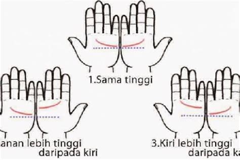 Hasil Pencarian Garisnya Kaskus