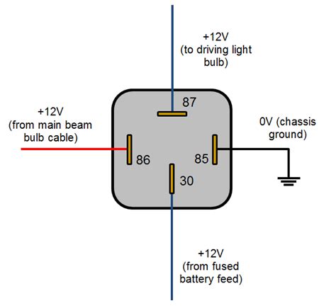 Wiring In A Relay