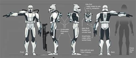 Kamino Coruscant Clone Armor Concept Art From The Clone Wars