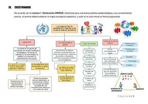 Mapa Conceptual De Epidemiologia Demi Mapa My Xxx Hot Girl