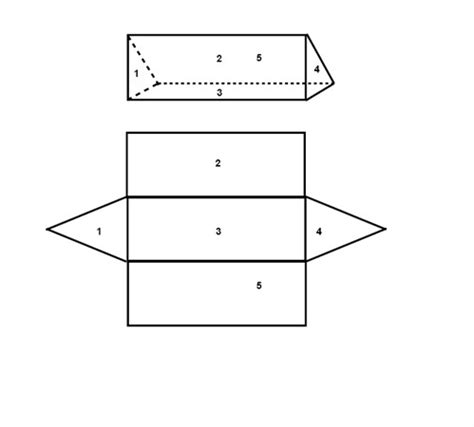 A right rectangular pyramid, with the apex direct above the center of the base, has two pairs of congruent triangular sides. The surface area and the volume of pyramids, prisms ...