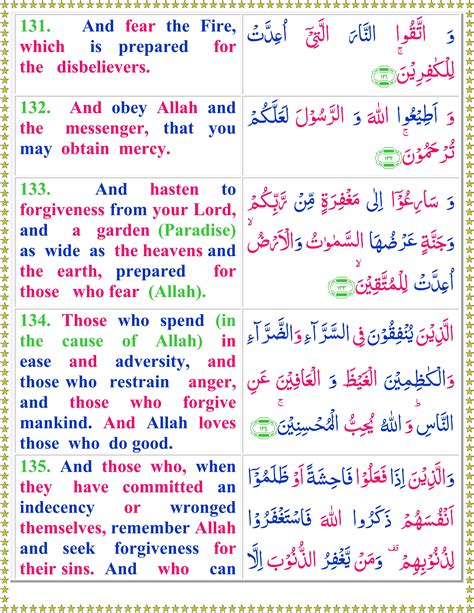 Read Surah Al Imran With English Translation Page 4 Of 7 Quran O Sunnat
