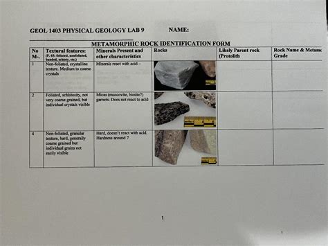 Solved Geol 1403 Physical Geology Lab 9 Name No M Rock