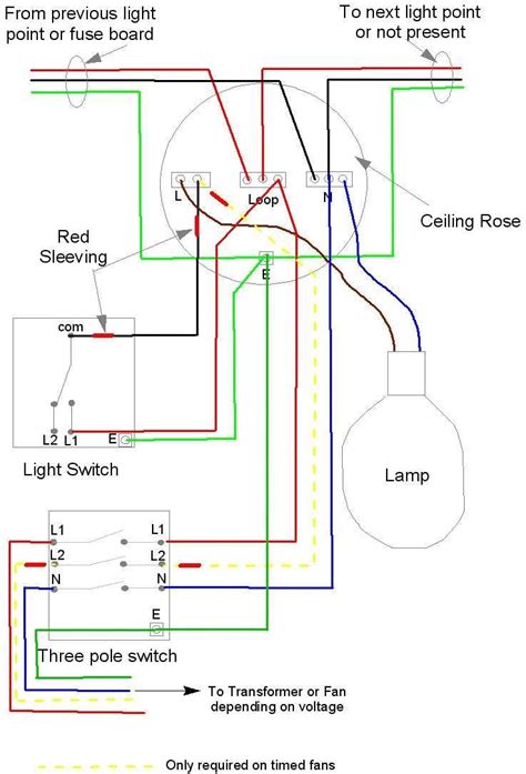 See more ideas about light switch wiring, bathroom fan light, ceiling fan wiring. Wiring Diagram Bathroom | Bathroom plumbing, Kitchen extractor fan, Kitchen extractor