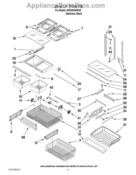 Thermador Parts Diagram Wiring Diagram Pictures