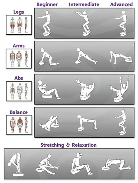 Exercise Positions Bc Vibrant Health Vibration Plate Exercises