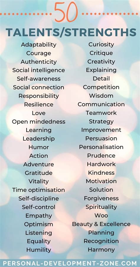 Best Strenght Words To Describe Yourself On A Resume