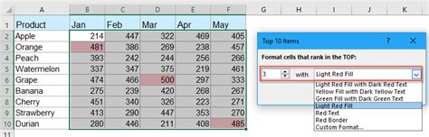 How To Select The Highest Or Lowest Value In Excel 2023