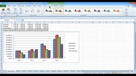 How To Create A Column Chart With Background Image In