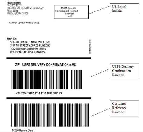 I have ordered an item and the seller has marked it as shipped and gave me a fedex tracking number. Solved: FedEx package accidently given to USPS - The eBay ...