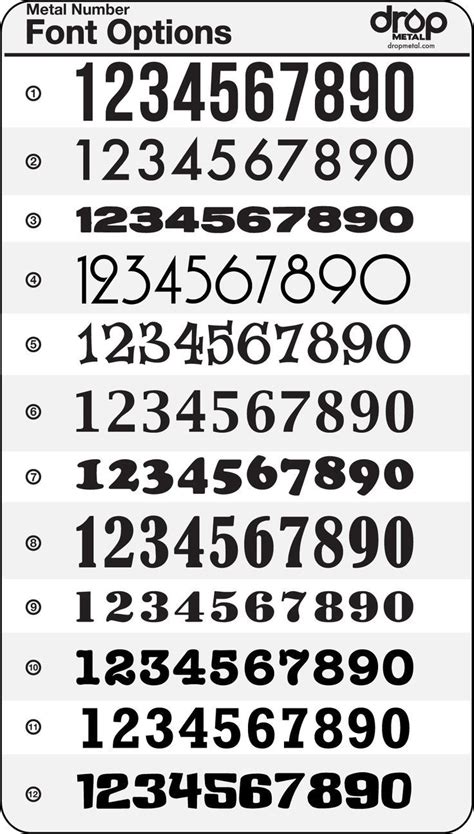 Fancy Number Styles Best 25 Number Fonts Ideas On Pinterest