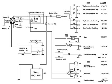 An electric circuit is the conductive path for flow of current or electricity is called electric circuit or electrical circuit. Typical Electrical Circuit Diagram of two wheeler | Download Scientific Diagram