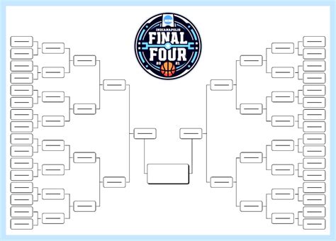 Printable March Madness Bracket With Border 