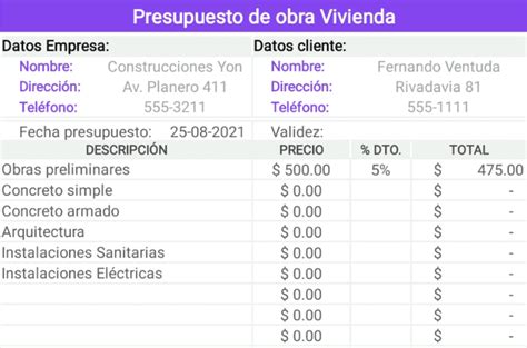 Horror Monarca Fácil plantilla de presupuesto de construccion Pence