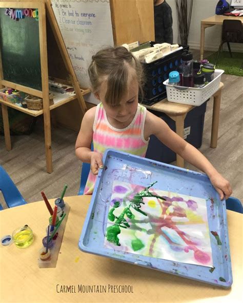 He flourishes like a flower of the field; Watercolor Silhouettes - Carmel Mountain Preschool ...