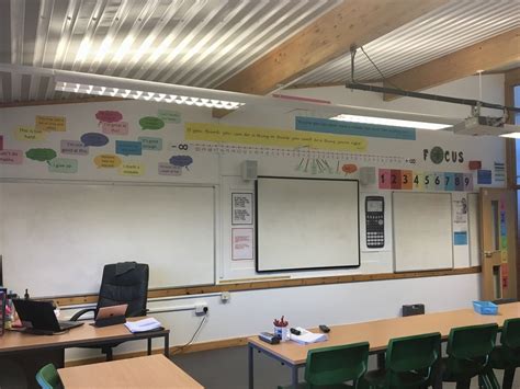 Teamwork is necessary between students, between students and teachers, and among p. A Level Maths classroom displays - ARTFUL MATHS