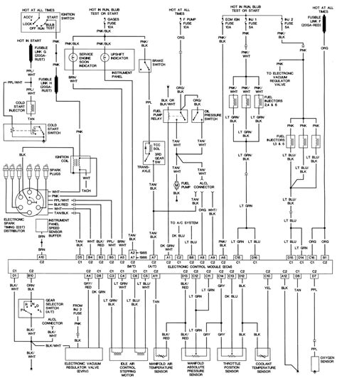 Pontiac Fiero Wiring Schematic Wiring Diagram