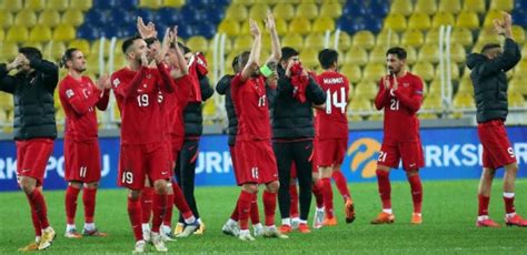 Son dakika haberine göre fifa, 7 aralık'ta i̇sviçre'de gerçekleştirilecek 2022 dünya kupası avrupa elemeleri kura çekiminin torbalarını duyurdu. Türkiye'nin 2022 Dünya Kupası Elemeleri'ndeki muhtemel ...