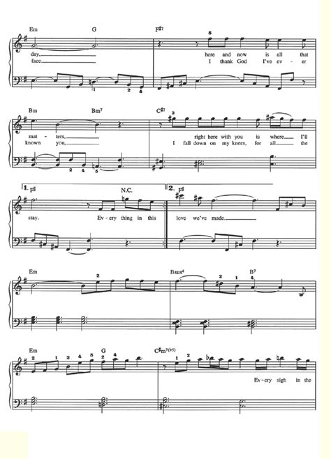 Chordsukulele cavaco keyboardtabbassdrumsharmonicaflute guitar pro. Celine Dion Guitar Chords - Celine Dion Songs Age