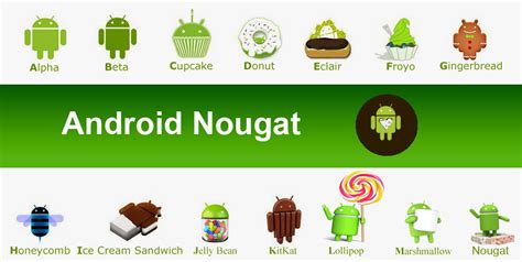 Latest Android Version Name Android Oreo Wikipedia List Of Android