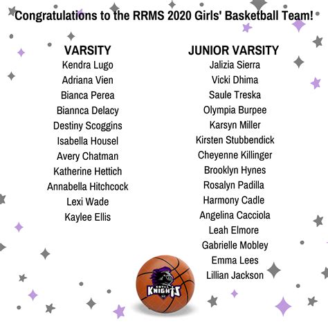 Congratulations 2020 Girls Basketball Team River Ridge Middle School
