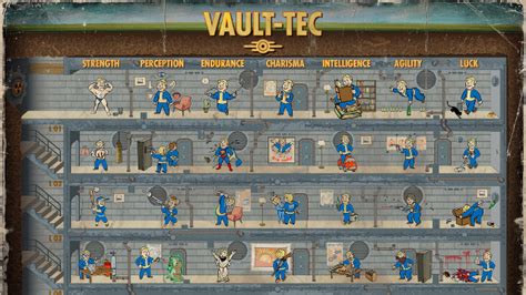 This Fallout 4 Build Planner Lets You Plan Your Stats And Perks Before
