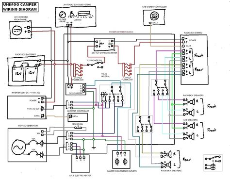 Australian trailer plug & socket wiring diagrams. Travel Trailer Wiring Schematic | Free Wiring Diagram