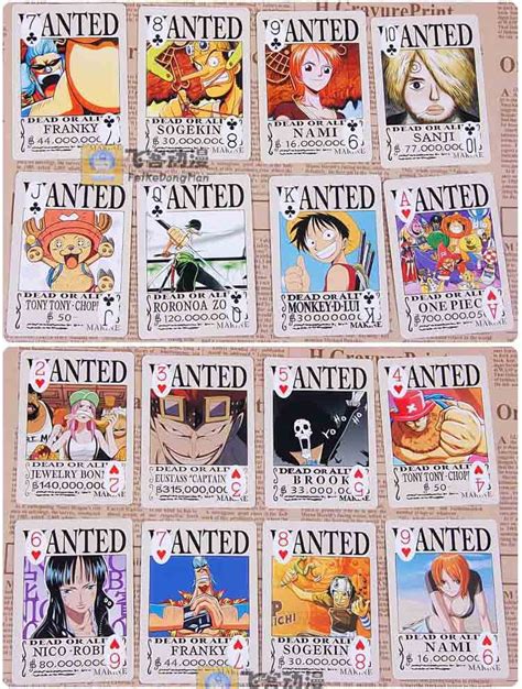 One Piece Characters List And Pictures Onepiecejullle