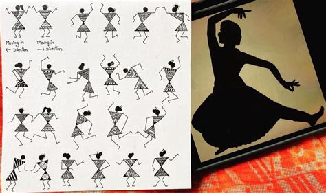 What are the significant figures rules? #worksheet3-warli dancing figures in 2020 | Tribal art ...
