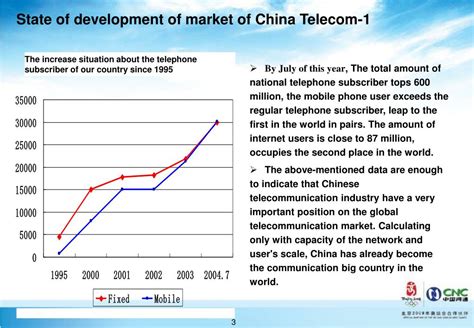 Ppt The Next Generation Internet Development In China ——cnc