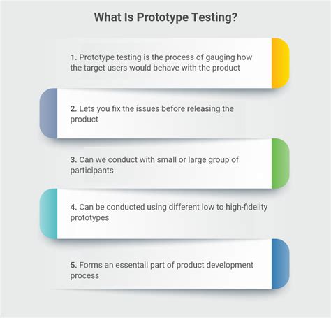 Prototype Testing A Step By Step Guide 2023