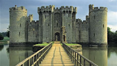 Best In Class Cybersecurity Explained As Medieval Castle Defenses